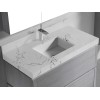 Sink & Top Options